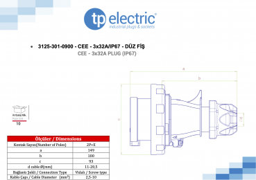 Preview: CEE Stecker 3P 32A 6h IP67